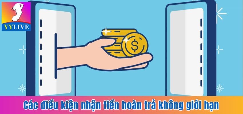 Các điều kiện nhận tiền hoàn trả không giới hạn
