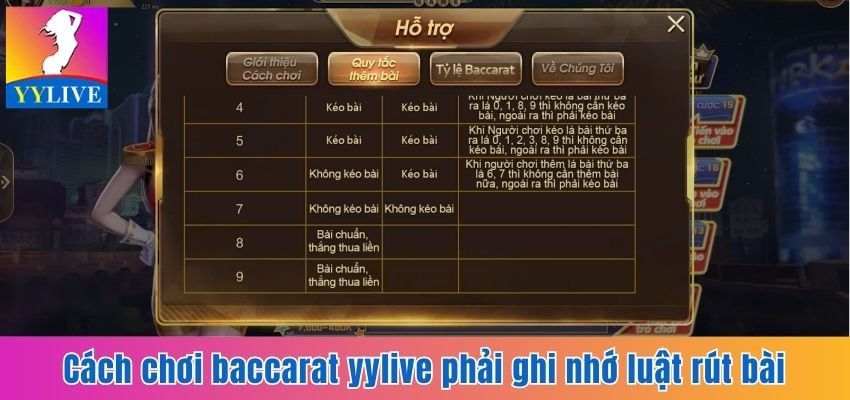 Cách Chơi Baccarat YYlive Luôn Có Tiền Thưởng Từ Chuyên Gia 4 Cách chơi Baccarat YYlive phải ghi nhớ luật rút bài