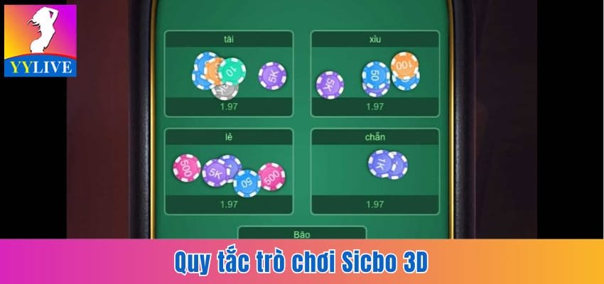 Top 5 Tựa Game Hấp Dẫn Tại YYlive Mà Người Chơi Nên Thử 4 Quy tắc được áp dụng trong game Sicbo 3D