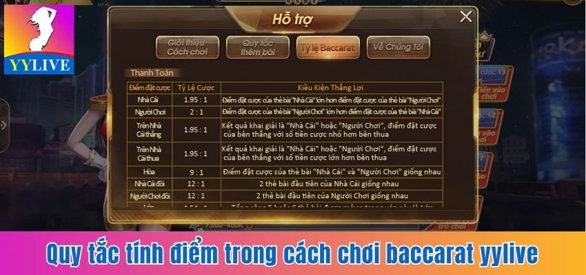 Cách Chơi Baccarat YYlive Luôn Có Tiền Thưởng Từ Chuyên Gia 3 Quy tắc tính điểm trong cách chơi Baccarat YYlive