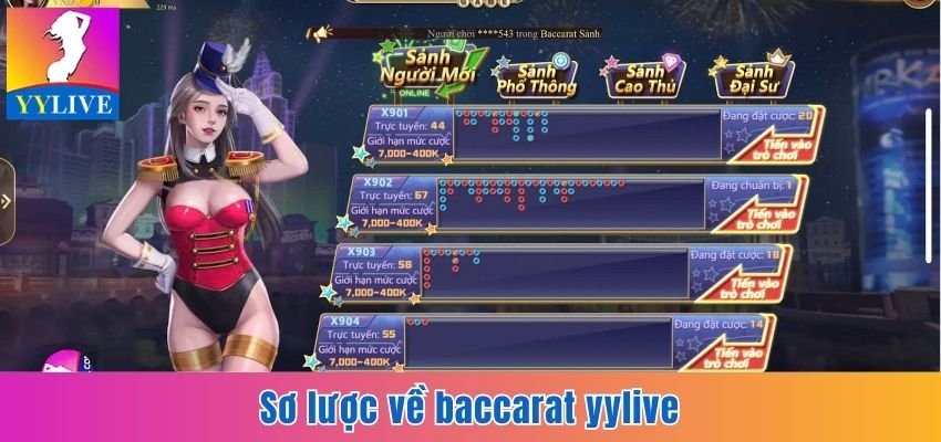 Cách Chơi Baccarat YYlive Luôn Có Tiền Thưởng Từ Chuyên Gia 2 Sơ lược về Baccarat YYlive