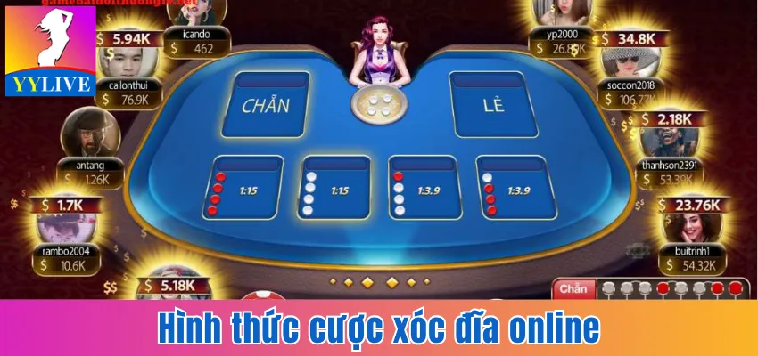 Xóc Đĩa Online - Toàn Tập Cách Chơi Dành Cho Người Mới 3 Hình thức cược xóc đĩa online