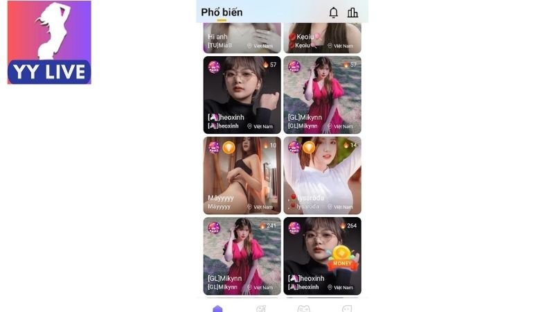 App YY Live Trung Quốc – Ứng Dụng Livestream Siêu Hot 4 Vị thế thị trường của app YY Live Trung Quốc
