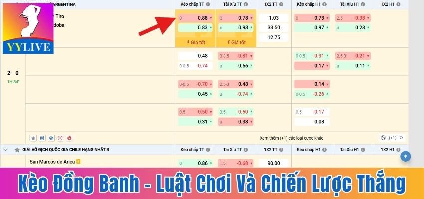 Kèo Đồng Banh - Hiểu Luật Chơi Và Chiến Lược Thắng Lớn 5 kèo đồng banh