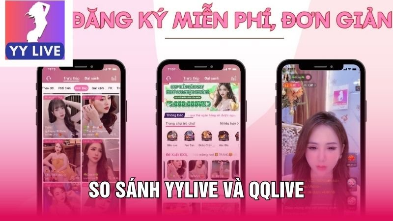 So sánh YYlive và QQlive: Cuộc Chiến Livestream Đỉnh Cao 1 so sánh YYlive và QQlive